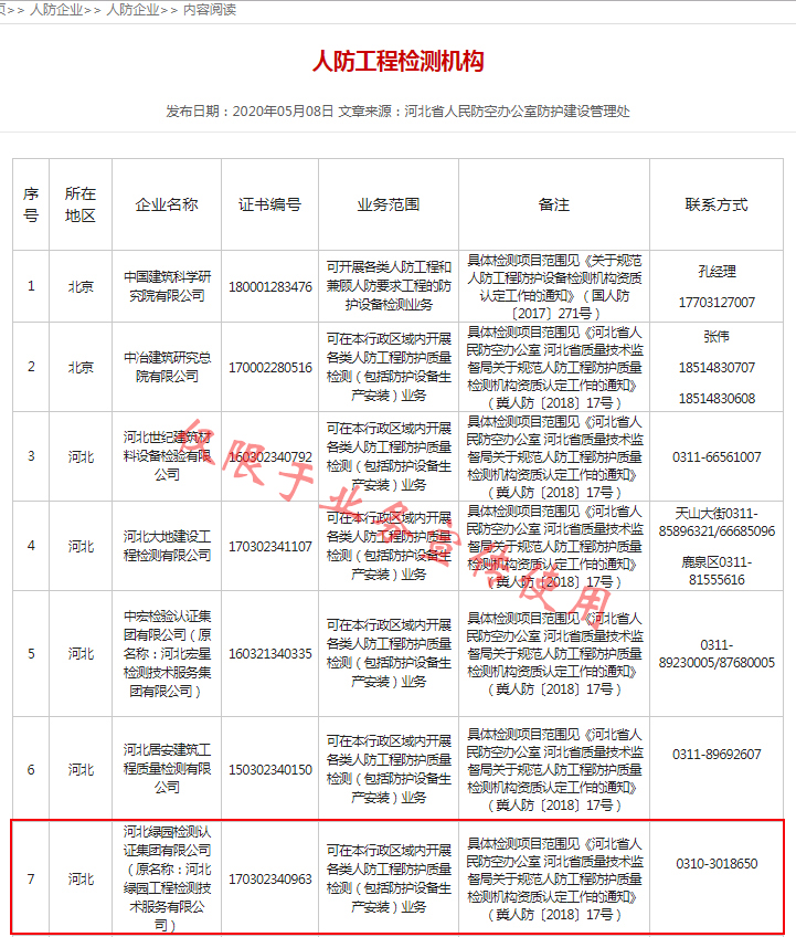 綠園人防檢測證書